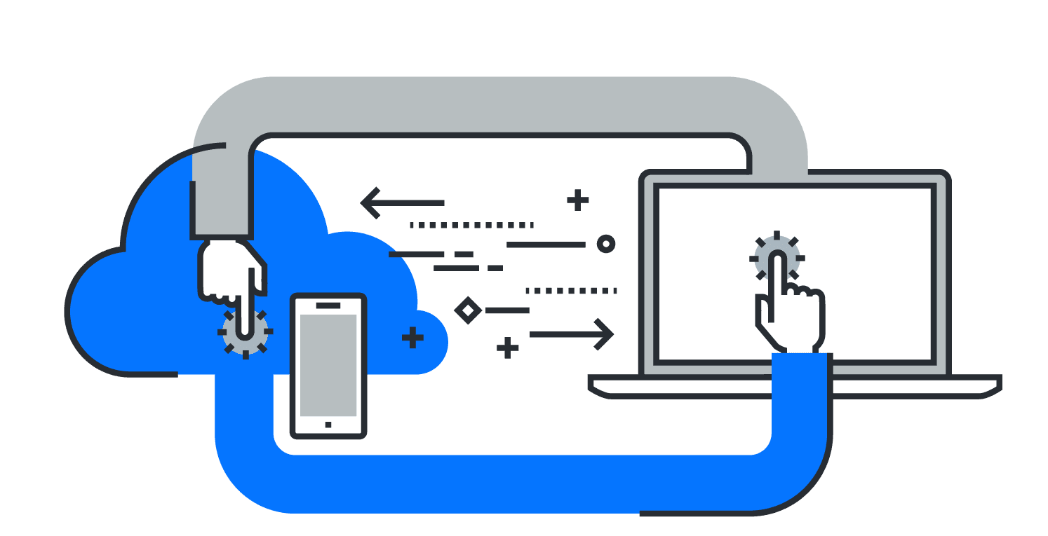 AMA16 cloud platform e1523622416456 - Inbound Marketing