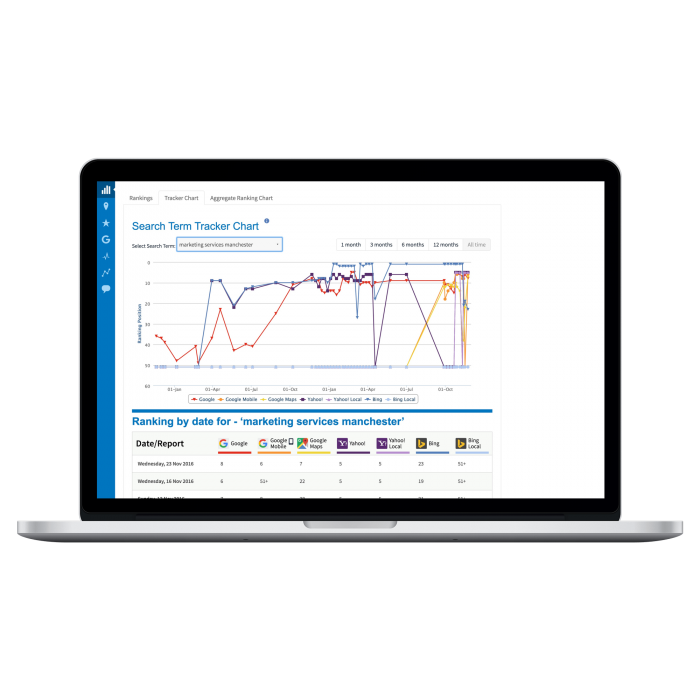 bl-seo1-macbookpro15_front