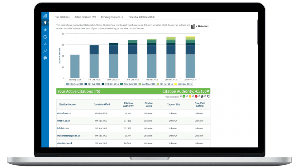 Local SEO reporting dashboard
