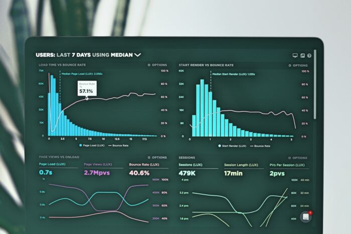 Alloy photo13 700x467 - Bing Ads PPC management service